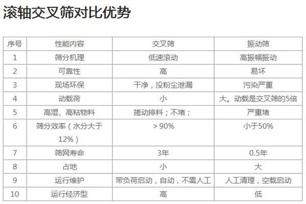 滚轴草莓视频黄色国产免费