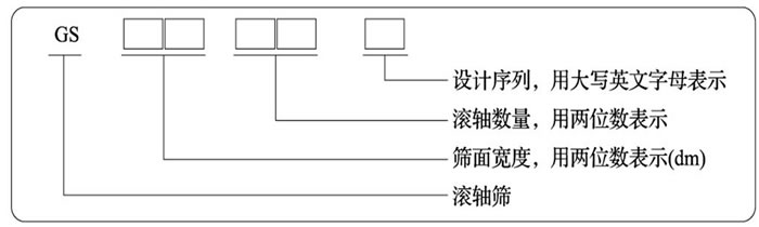 草莓国产在线视频型号标识 草莓国产在线视频型号标识图
