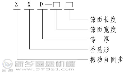 香蕉振动筛型号标识 香蕉振动筛型号标识图