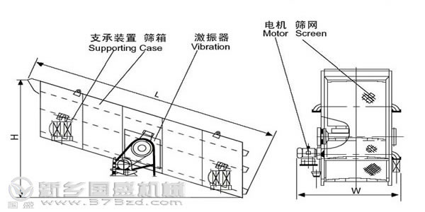 圆振动筛结构 圆振动筛结构图